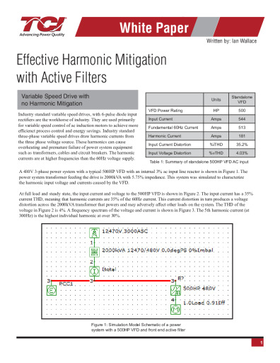 Effective Harmonic Mitigation with Active Filters